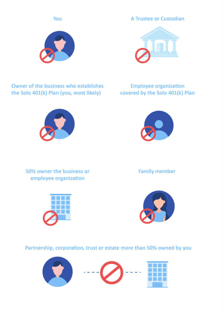Alternative Investments in a Self-Directed IRA 4 Solo 401(k) for Bitcoin