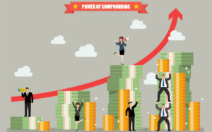 What is compounding?