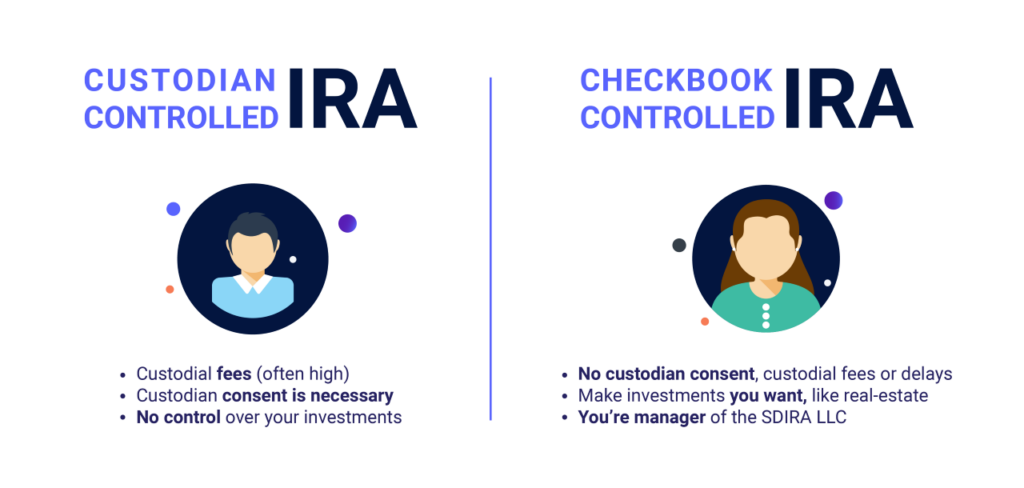 What is a Self-Directed IRA? 2 Types of Self-Directed IRAs