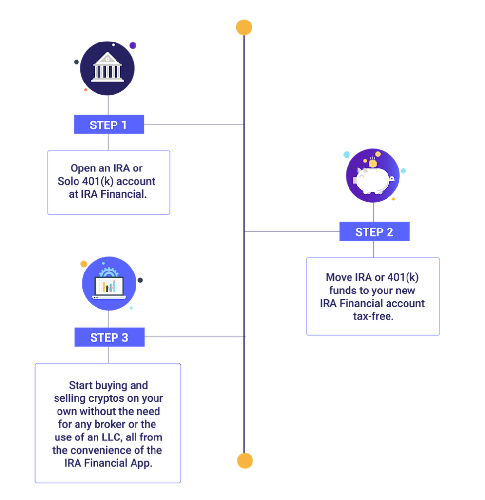 Ethereum Blog Converted 04